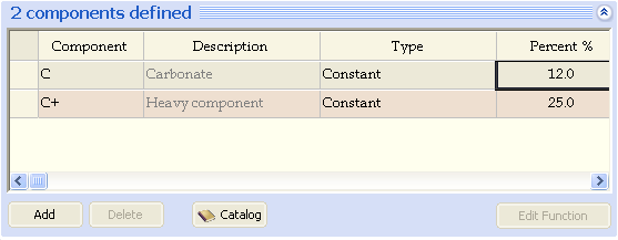 Fluid Composition pane